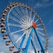 Ferris Wheel, Learn German Online via Skype