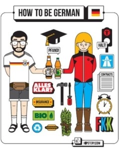 How to be German Poster